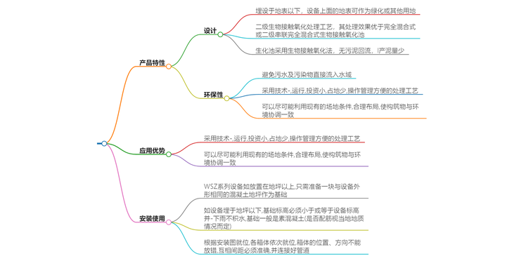 成品截污井概述